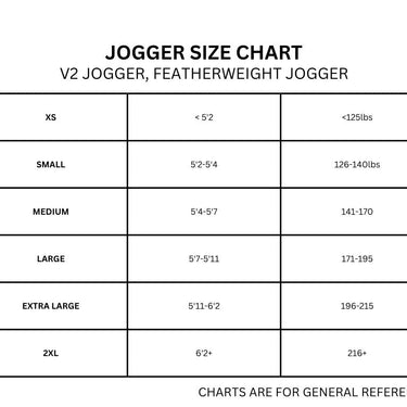 Ekkovision SweatPant V2