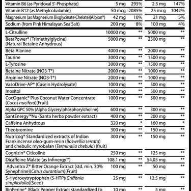 DETHRONER Pre-workout